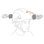 Petzl XENA® fejlámpa 1400 lumen
