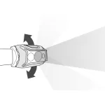 Petzl ACTIK® CORE fejlámpa 625 lumen - zöld