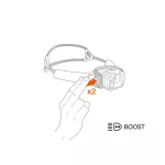 Petzl SWIFT® RL fejlámpa 1200 lumen - fekete, narancs