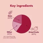 High5 Energy Bar 55g Vegyes gyümölcs - energia szelet