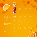 High5 Energy Gel Mango 40g - energia zselé