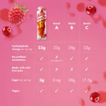 High5 Energy Gel Berry 40g - energia zselé