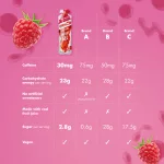 High5 Energy Gel Caffein Málna 40g - koffein tartalmú energia zselé