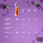 High5 Energy Gel Feketeribizli 40g - energia zselé