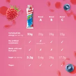 High5 Energy Gel Aqua Berry 66g