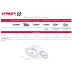 Sponser Liquid Energy Pure energia gél, 70g